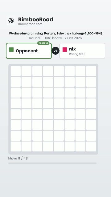 Video of nix