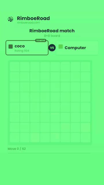 Video of coco